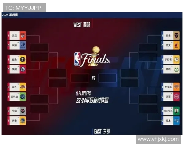 勇士与雷霆第三场比赛时间安排及赛前分析全攻略