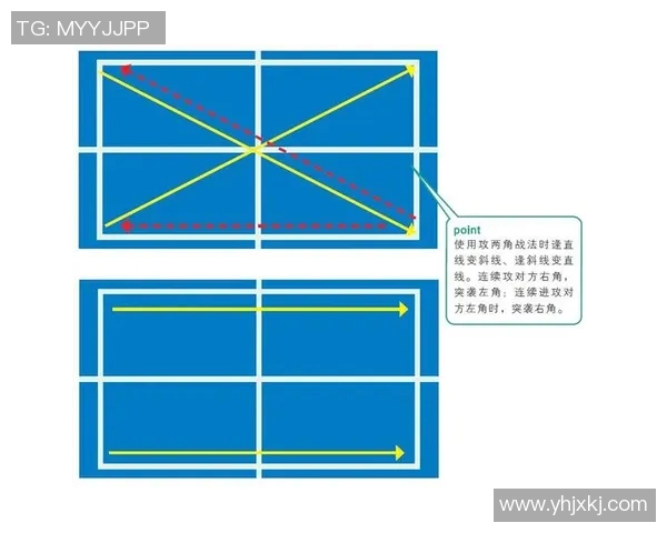 乒乓球战术解析：探秘北京乒乓球队的盯防体系与实战应用