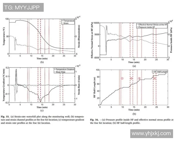 北京滑板队速度表现数据分析揭示训练效果与运动员潜力的关系 北京滑板队速度表现数据分析揭示训练效果与运动员潜力的关系